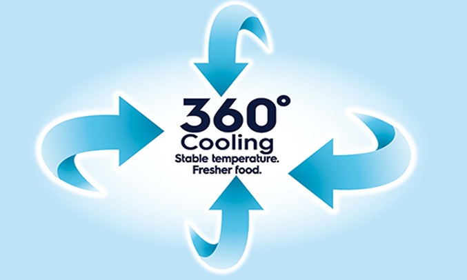 Tủ lạnh ELECTROLUX 340 lít EBB3400H-H