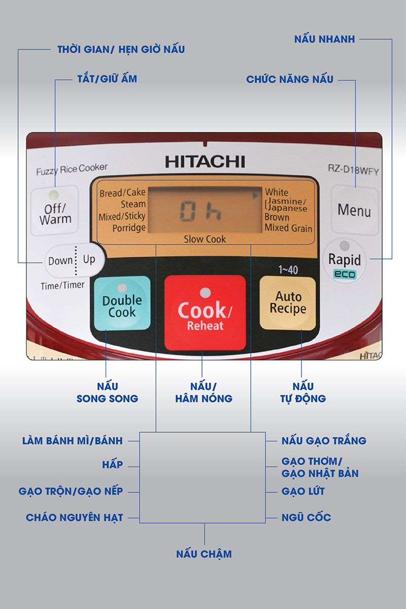 Nồi cơm điện tử Hitachi 1.8 lít RZ-D18WFY