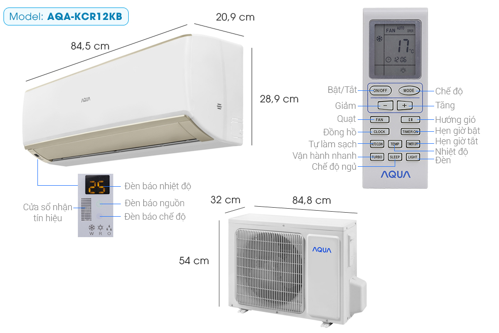 Máy lạnh AQUA AQA-KCR12KB (1.5HP)