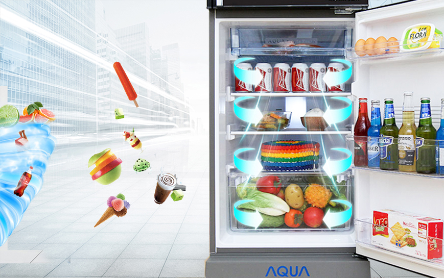 Tủ Lạnh AQUA Inverter 252 Lít AQR-I257BN(PS)