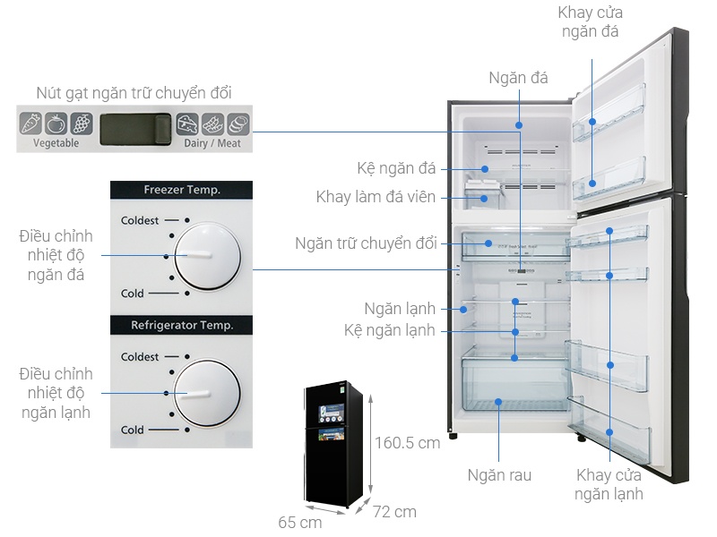 Tủ lạnh Hitachi 450L R-FG560PGV8 (GBK)