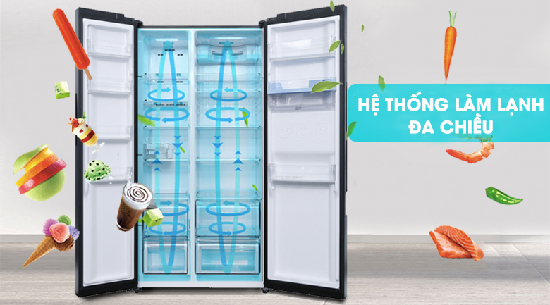 Tủ lạnh Aqua AQR-IG696FS (GB) - làm lạnh đa chiều