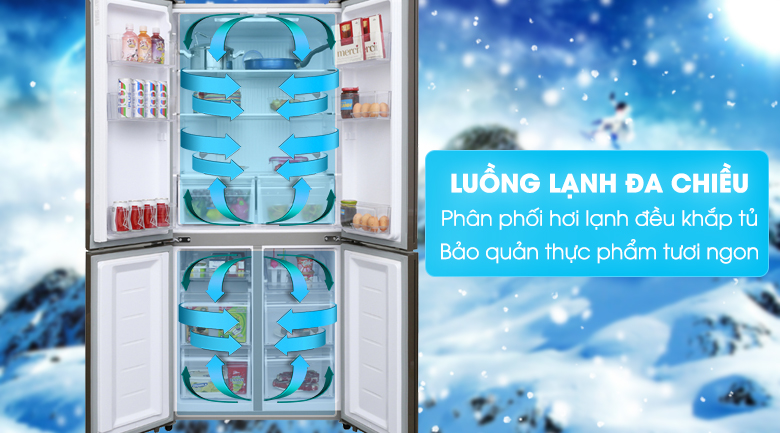 Tủ lạnh Aqua Inverter AQR-IG525AM - làm lạnh đa chiều