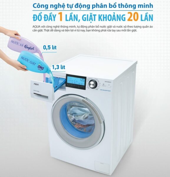 Máy giặt AQUA lồng ngang Inverter – Đổ đầy 1 lần, máy giặt 20 lần