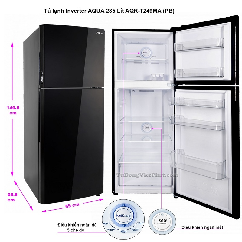 Tủ lạnh Aqua ( Nguồn Internet)