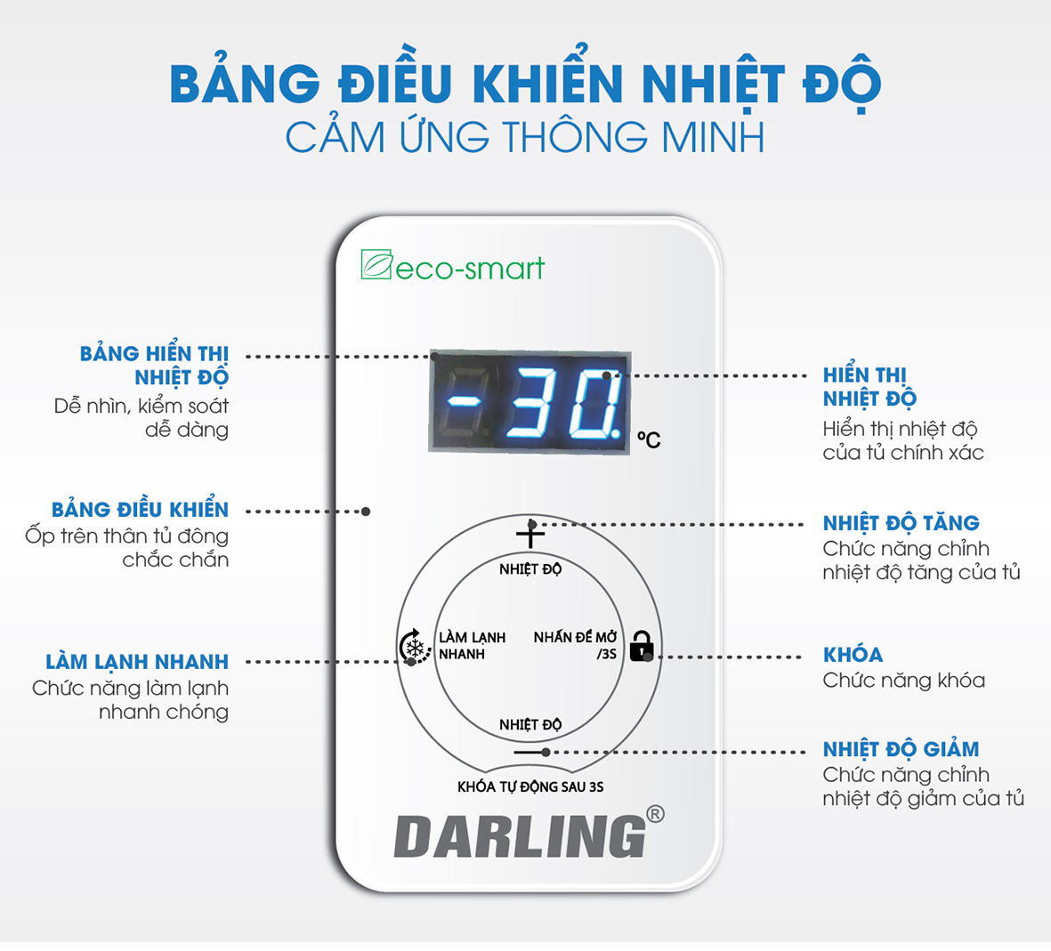 Tủ Đông Mát Darling Smart Inverter 1200 Lít DMF-1179ASI-1