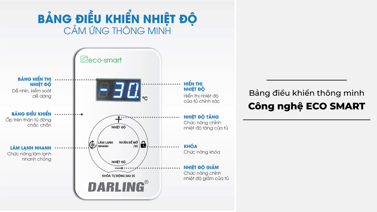 Tủ Đông Darling Inverter 970 Lít DMF-9779ASI
