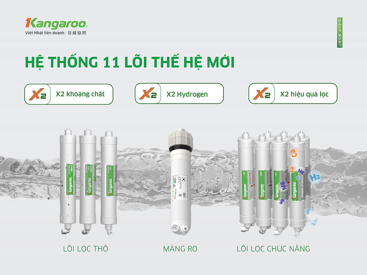 Máy lọc nước Kangaroo Hydrogen nóng lạnh KG10A88