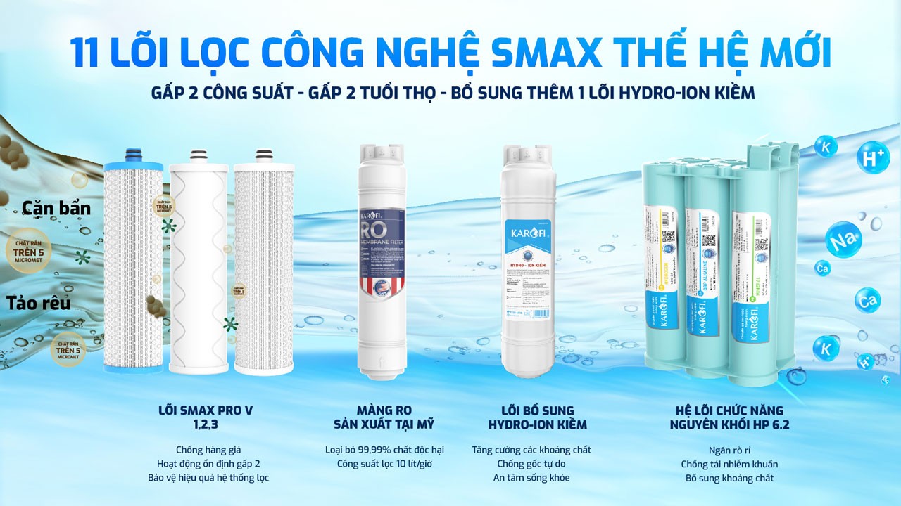 Máy lọc nước nóng nguội Karofi KAH-D18