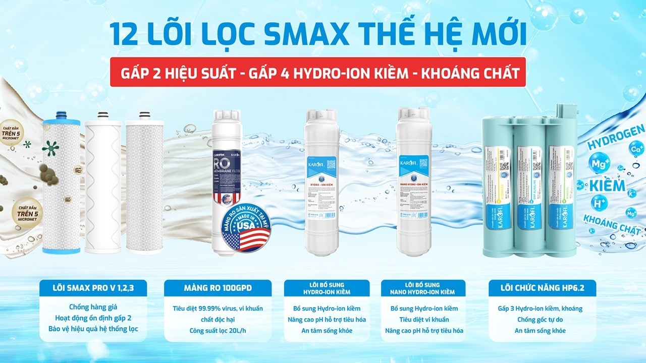 Máy lọc nước nóng lạnh Karofi KAD-M85