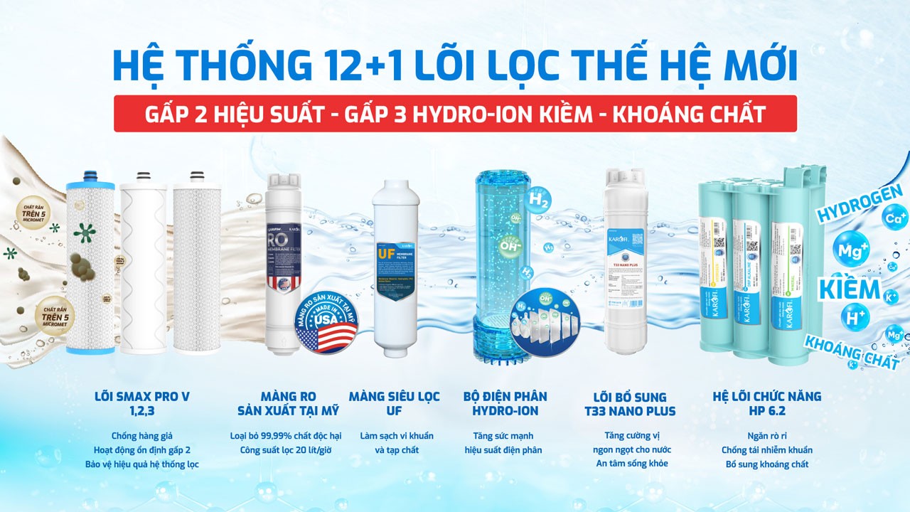 Máy lọc nước nóng lạnh Hydro-ion kiềm Karofi KAE-S88 PROMAX
