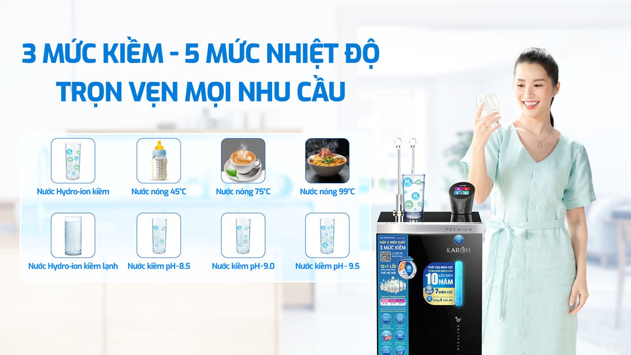 Máy lọc nước nóng lạnh Hydro-ion kiềm Karofi KAE-S88 PROMAX