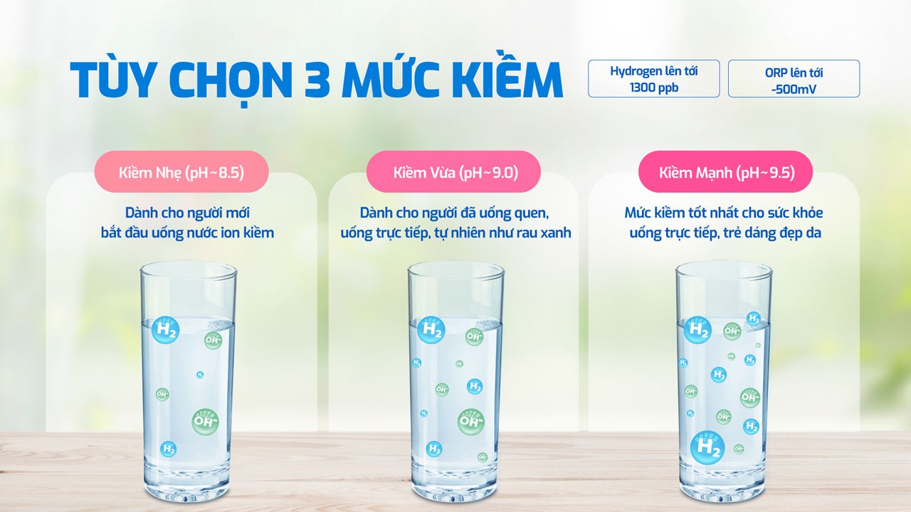Máy lọc nước nóng lạnh Hydro-ion kiềm Karofi KAE-S88 PROMAX