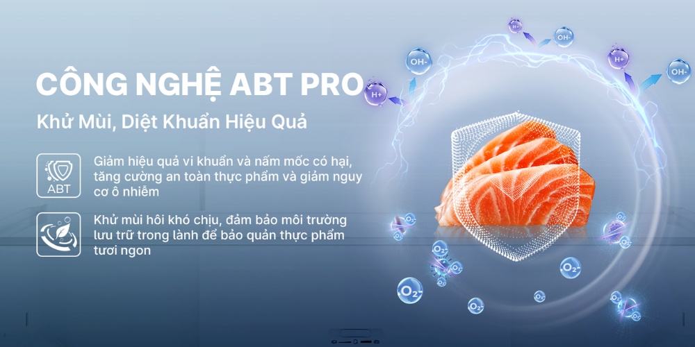 Tủ Lạnh Aqua Inverter 512 Lít AQR-MA585XA(MC)U1
